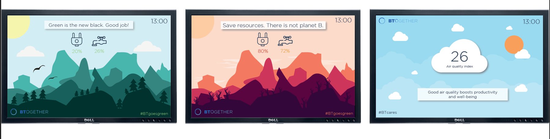 Environment screens: green mountains for low use, red for high use, and air quality
