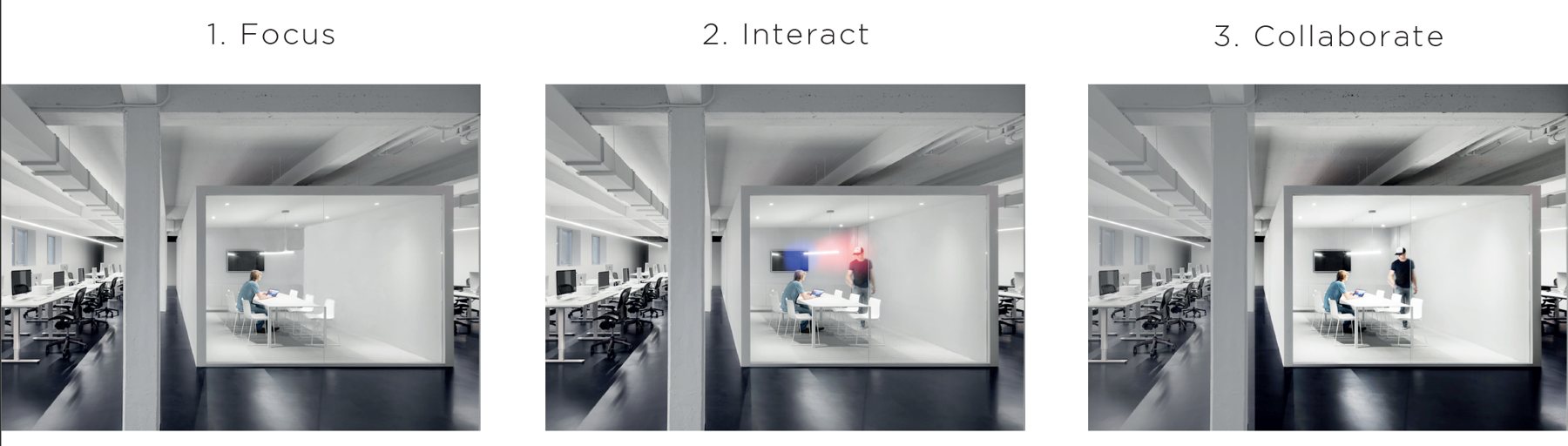 Collaborative lighting in three states: Focus, Interact, Collaborate