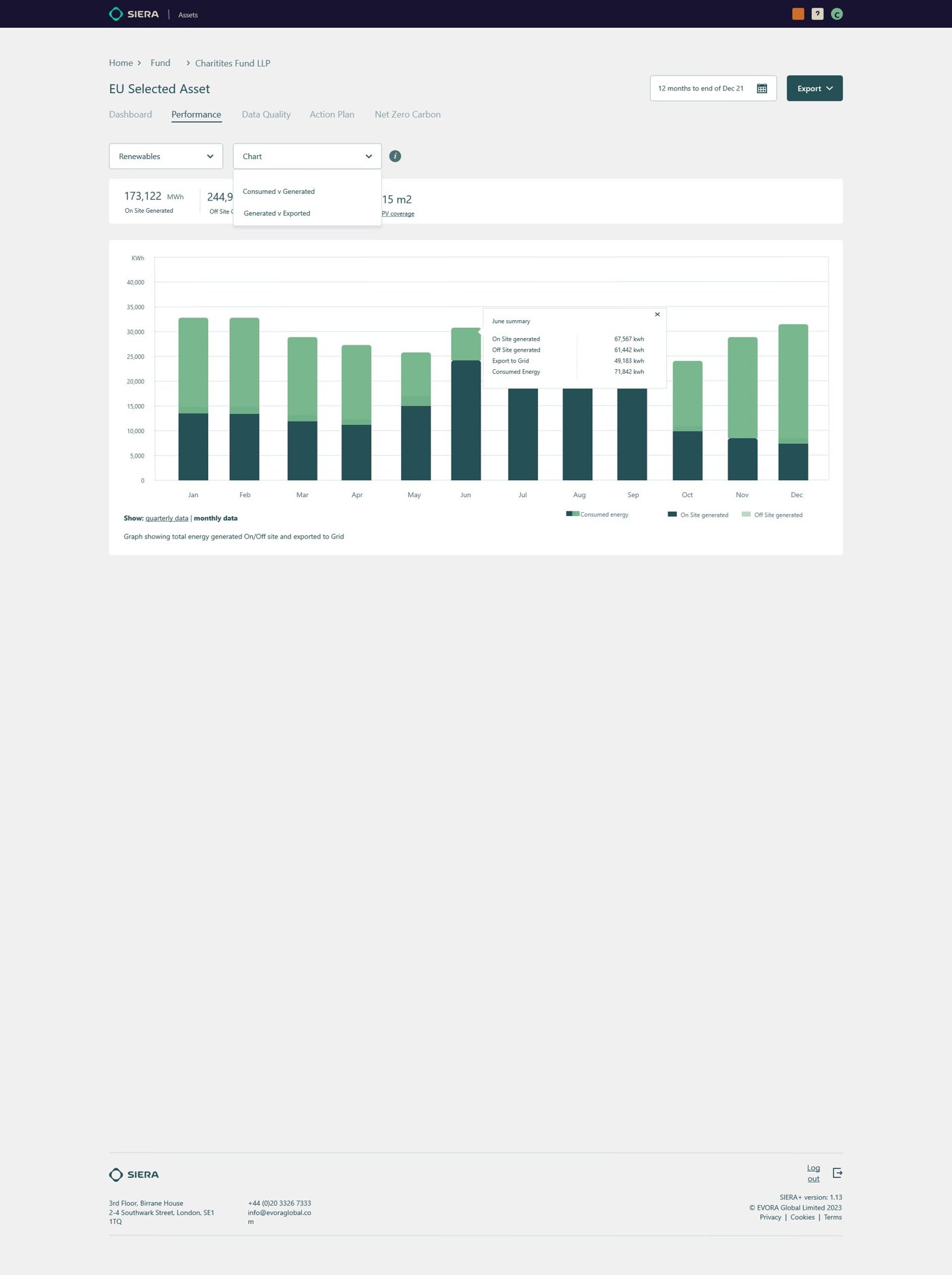 Consumed vs generated chart with tooltip